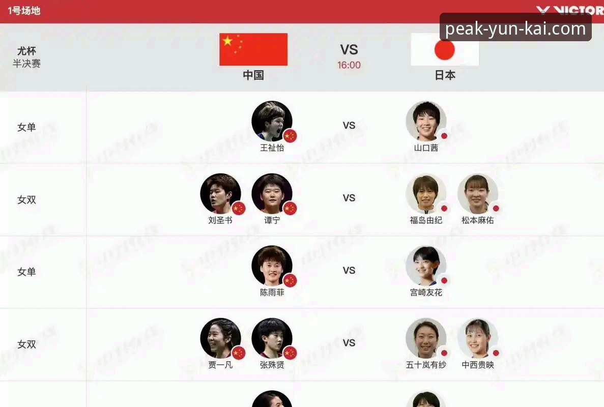 2026尤伯杯半决赛全面解析：中国女队3-0完胜日本，第21次晋级决赛背后的战术博弈